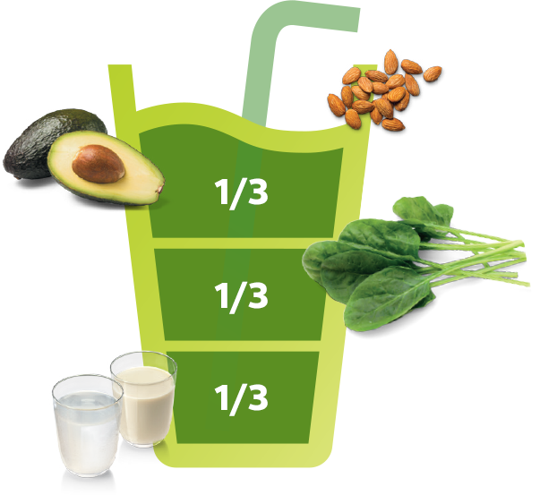 Hur g&ouml;r jag en smoothie?