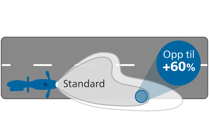 WhiteVision ultra lysstr&aring;le