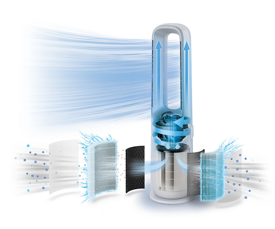 Filterlag for Air Performer vist