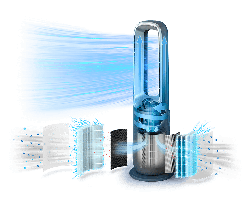 Filterlag for Air Performer vist