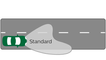 LongLife EcoVision lysstr&aring;le