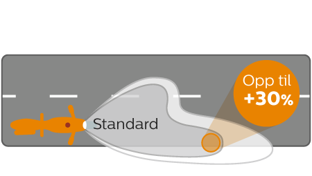 Vision Moto lysstr&aring;le