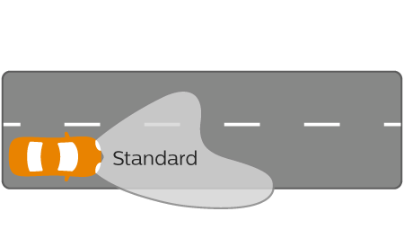 Vision lysstr&aring;le