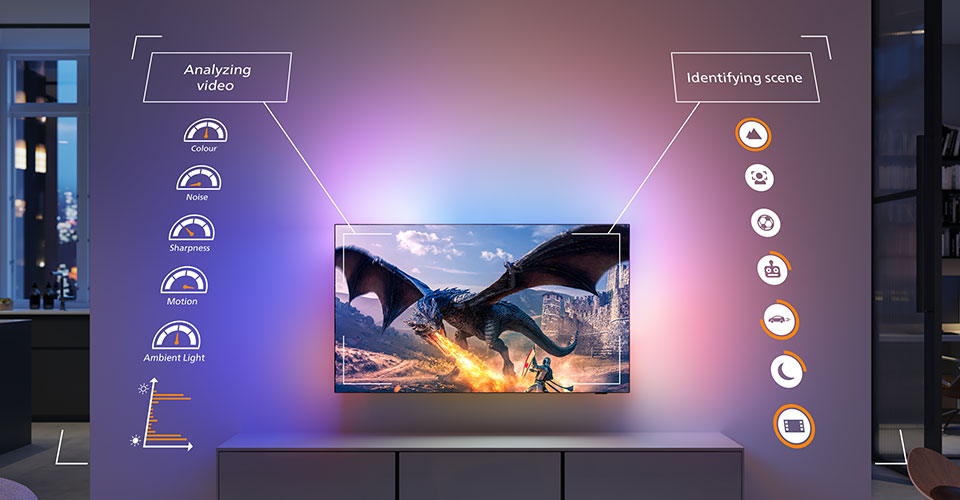 Sceneoptimalisering av Ambilight-TV-er