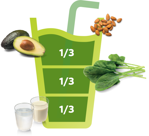 Hur g&ouml;r jag en smoothie?